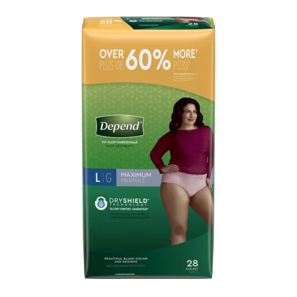 KIMBERLY-CLARK DEPENDÂ® PROTECTIVE UNDERWEAR