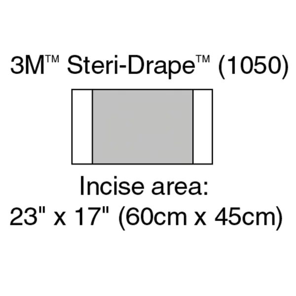 3M STERI-DRAPE INCISE DRAPES