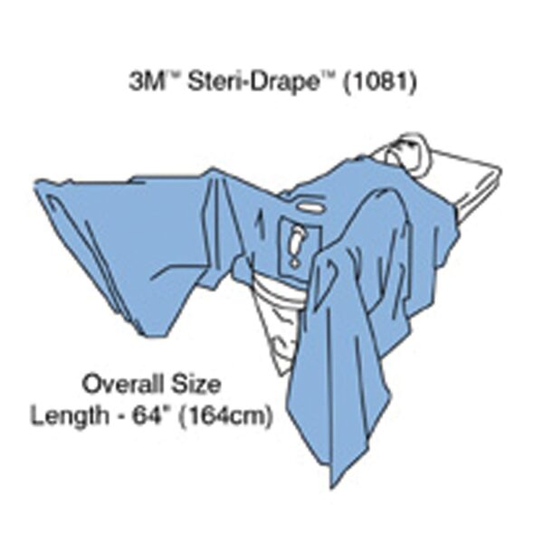 3M UROLOGY DRAPES