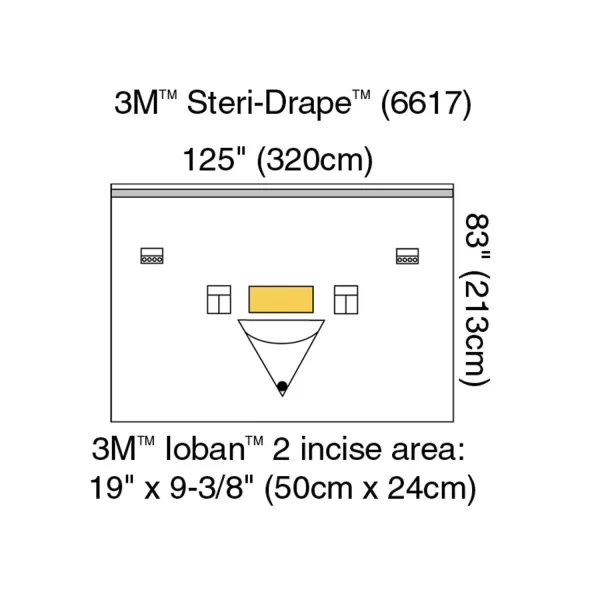 3M STERI-DRAPE PATIENT ISOLATION DRAPES