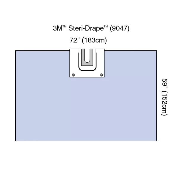3M ARIZANT BAIR HUGGER ACCESSORIES & REPLACEMENT PARTS