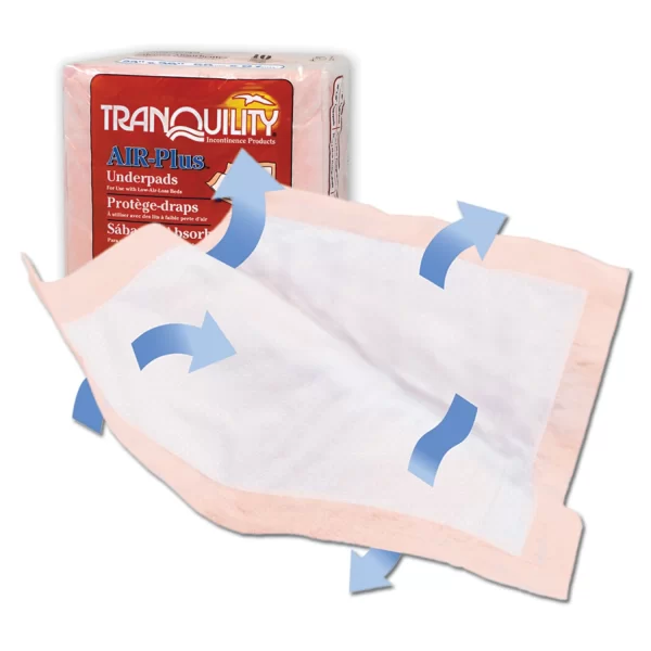 PRINCIPLE BUSINESS TRANQUILITY  AIR-PLUS   UNDERPADS